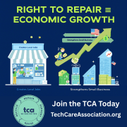 Infographic showing 'Right to Repair = Economic Growth' with visual elements including a repair shop storefront, technician working on electronics, upward trending graphs, and job creation icons, emphasizing how right to repair legislation creates local jobs and strengthens small businesses.